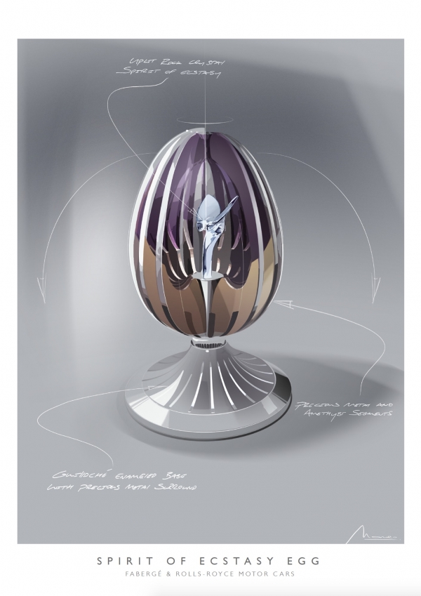환희의 여신, 파베르제의 달걀(The Spirit of Ecstasy, Fabergé Egg)