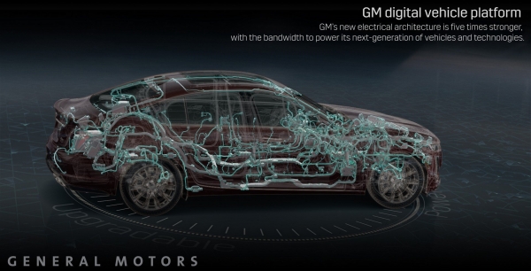 제너럴모터스(GM)가 능동적 안전기능, 슈퍼크루즈 반자율주행 시스템을 위한 새로운 ‘디지털 자동차 플랫폼’을 공개했다.