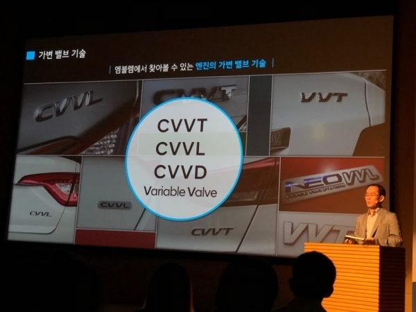 현대·기아차가 세계 최초로 개발한 'CVVD' 기술 설명