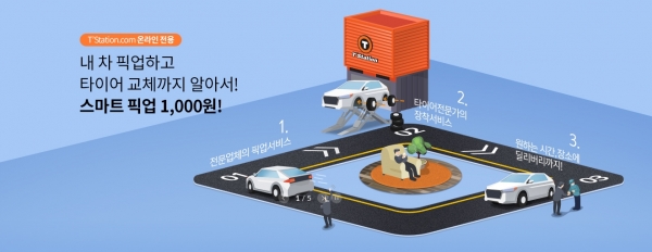 티스테이션이 한국타이어 제품 4개를 구매하는 온라인 고객을 대상으로 ‘스마트픽업’ 서비스를 1천원에 제공한다.