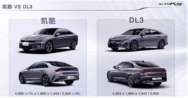 기아자동차 중국 현지전략 모델 '신형 K5(DL3)'의 디자인 및 제원 일부가 새롭게 유출됐다. (출처 ː Autohome)