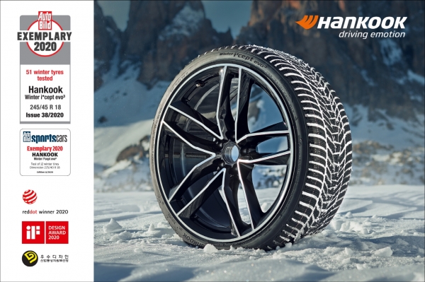 한국타이어의 겨울용 타이어가 독일, 영국 등 각국 권위의 자동차 전문지에서 진행한 겨울용 타이어 테스트에서 연일 최고의 평가를 받으며 글로벌 기술력을 입증 받고 있다.