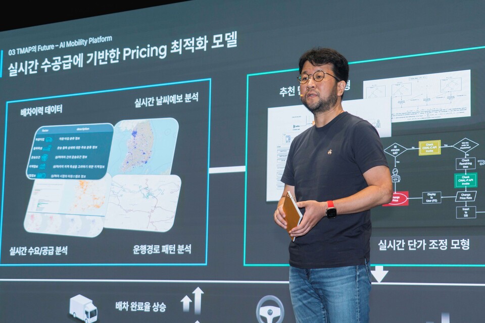 4일 서울 중구 을지로 SKT타워 4층 수펙스홀에서 열린 티맵모빌리티 기자간담회에서 정민규 CTO가 AI 모빌리티 플랫폼 기술에 대해 발표하고 있다.