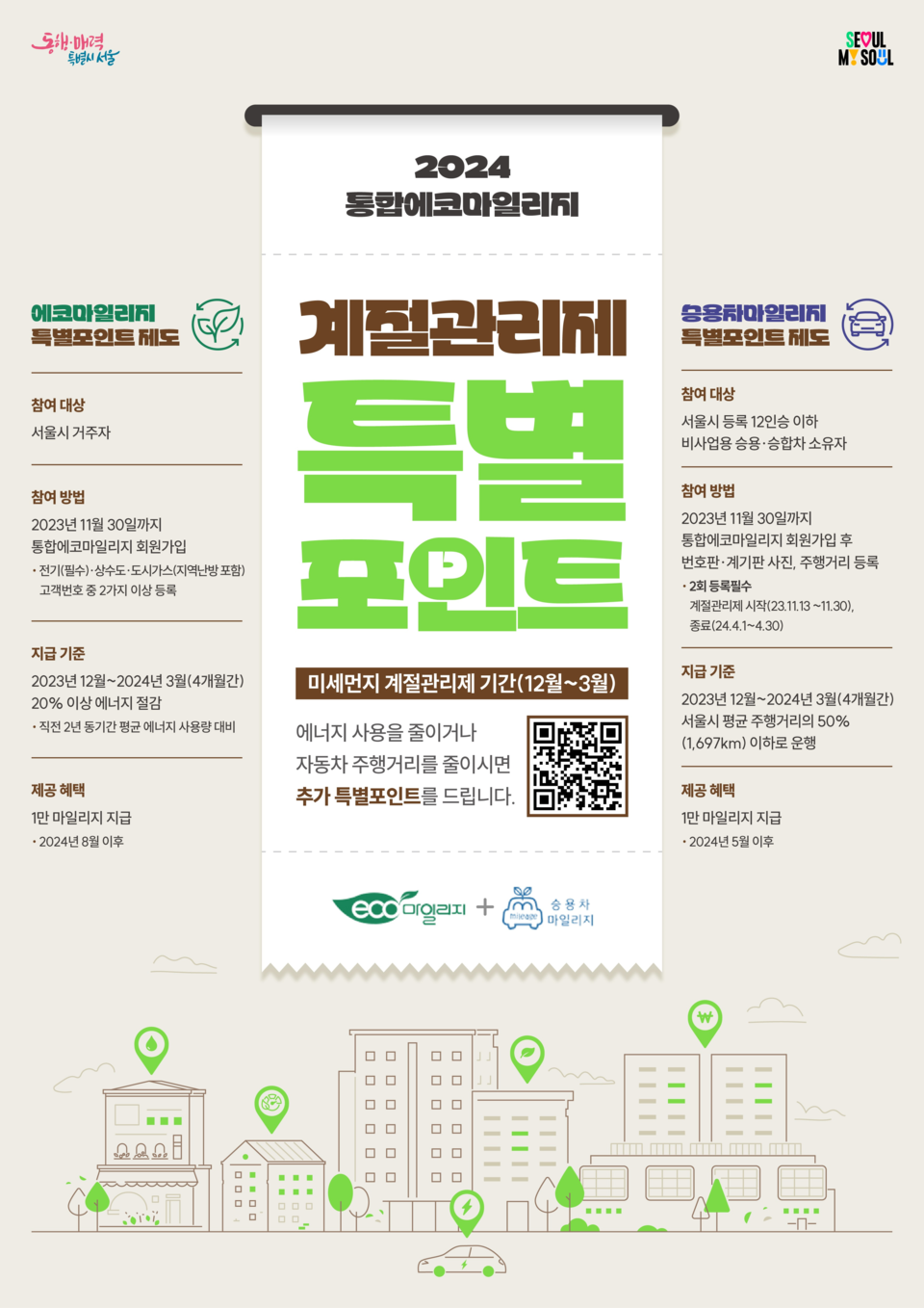 2024년 통합에코마일리지 계절관리제 특별포인트 포스터/서울시
