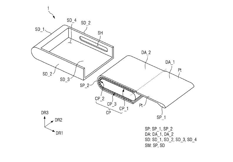 삼성디스플레이의 새로운 롤러블 디바이스 특허 (출처 : USPTO)