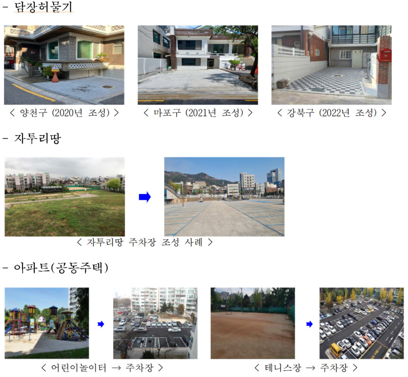 2024년 내집주차장 사업 조성 사진 / 자료:서울시