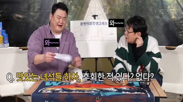 ​'맛있는 녀석들' 하차에 대해 이야기 하는 김준현-출처 유튜브 채널 르크크 이경규​​