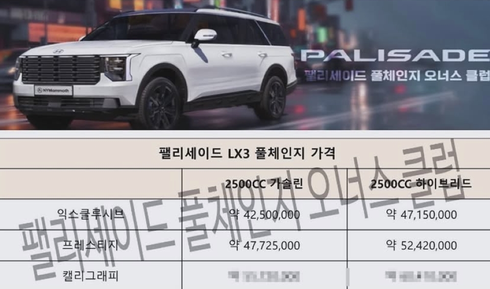 사진 : 현대차 팰리세이드 풀체인지 예상 가격 (출처=팰리세이드 풀체인지 오너스 클럽)