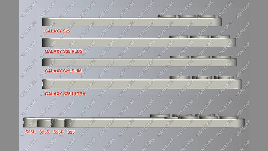 사진 : 갤럭시 S25 시리즈 두께 비교 렌더링 (출처=Steve H. McFly, @Onleaks)