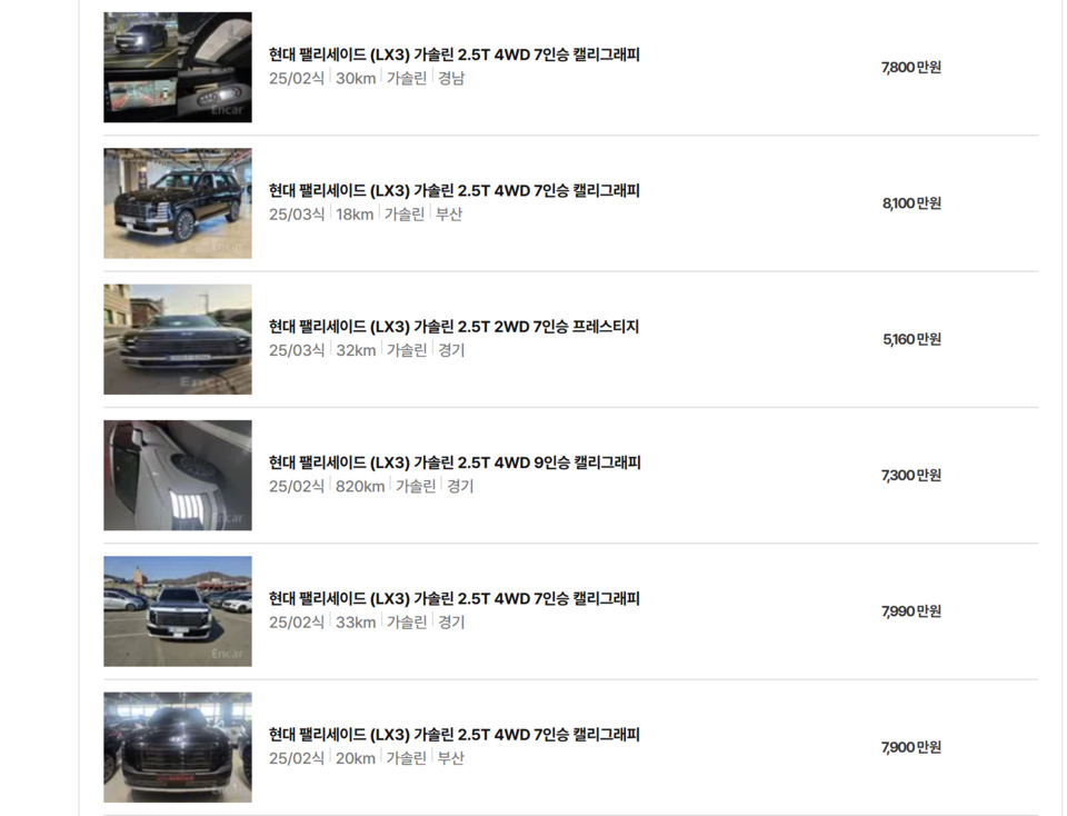 현대차 '신형 팰리세이드' 중고 매물 (출처 : 엔카)