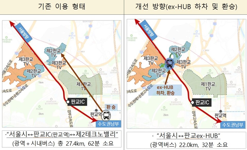 판교 ex-HUB(환승시설) 구축 계획 /자료:국토부