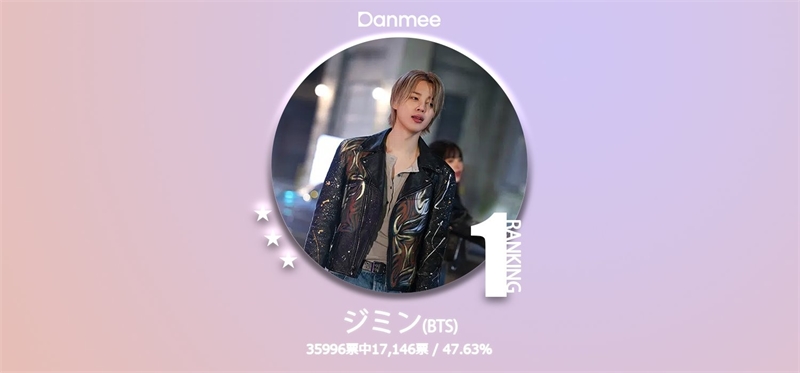 방탄소년단(BTS) 지민 (출처 : 단미)