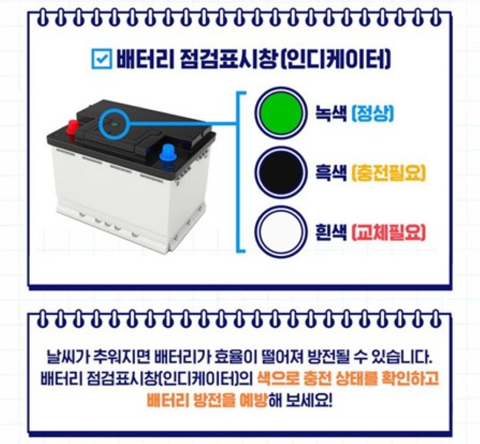 출처=삼성화재
