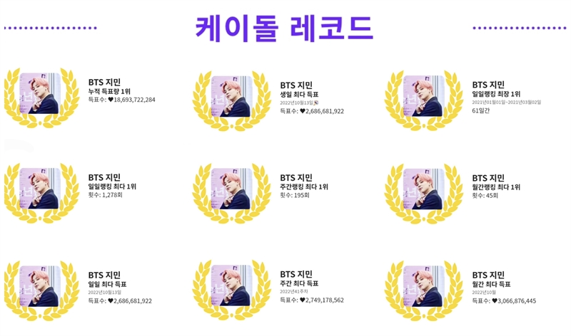 (출처 : 케이돌)