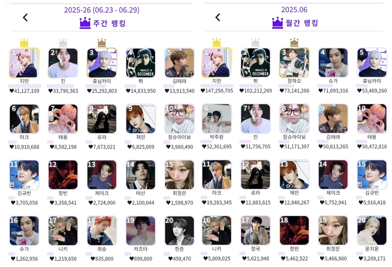 (출처 : 케이돌)