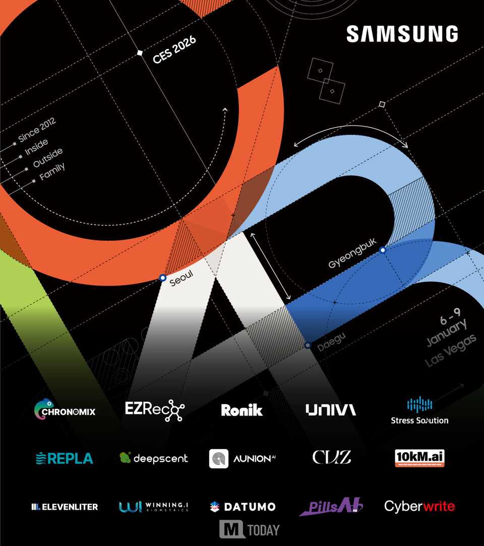 삼성 C랩, CES 2026 통해 글로벌 시장 진출 지원 < 산업 < 기사본문 - 엠투데이