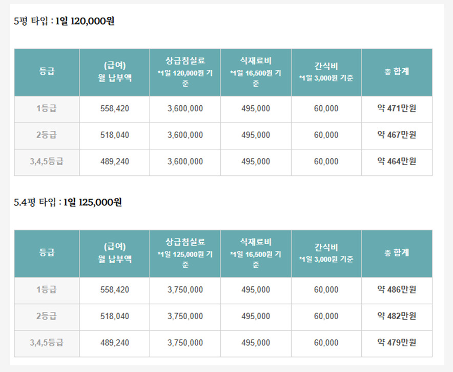 이미지 출처: 신한라이프케어