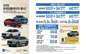 스파크리미티드 이미지